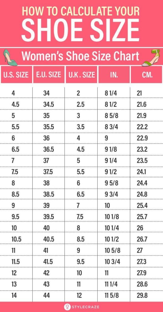 Hasznos angol párbeszédek - Cipővásárlás 3