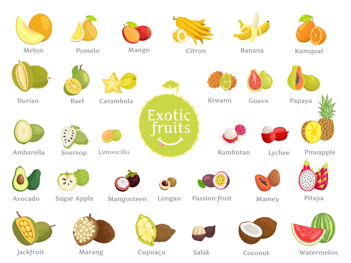 Tropical Fruit Idioms - Trópusi gyümölcsök és az angol idiómák 1