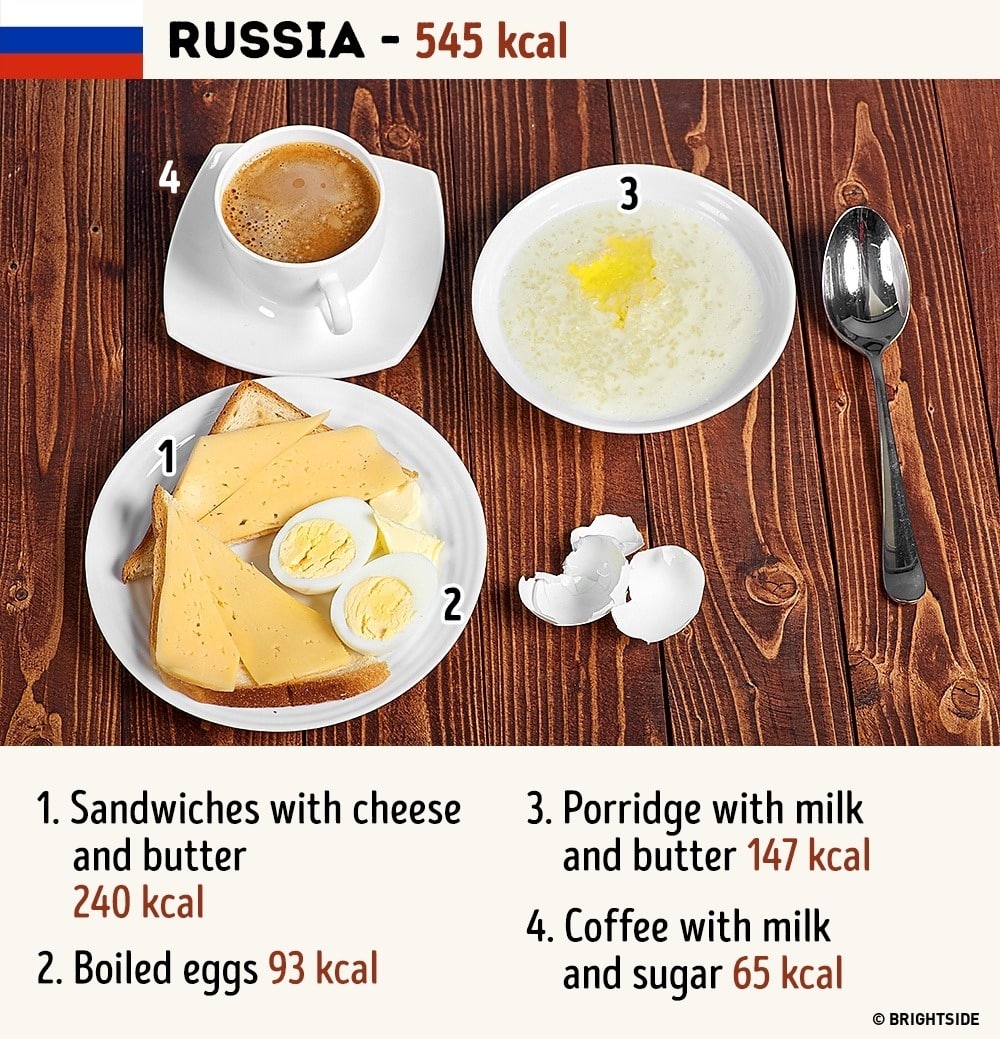 Reggelik a világ minden tájáról 8