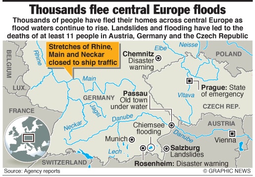 Listening comprehension exercise about the floods in Central Europe 1
