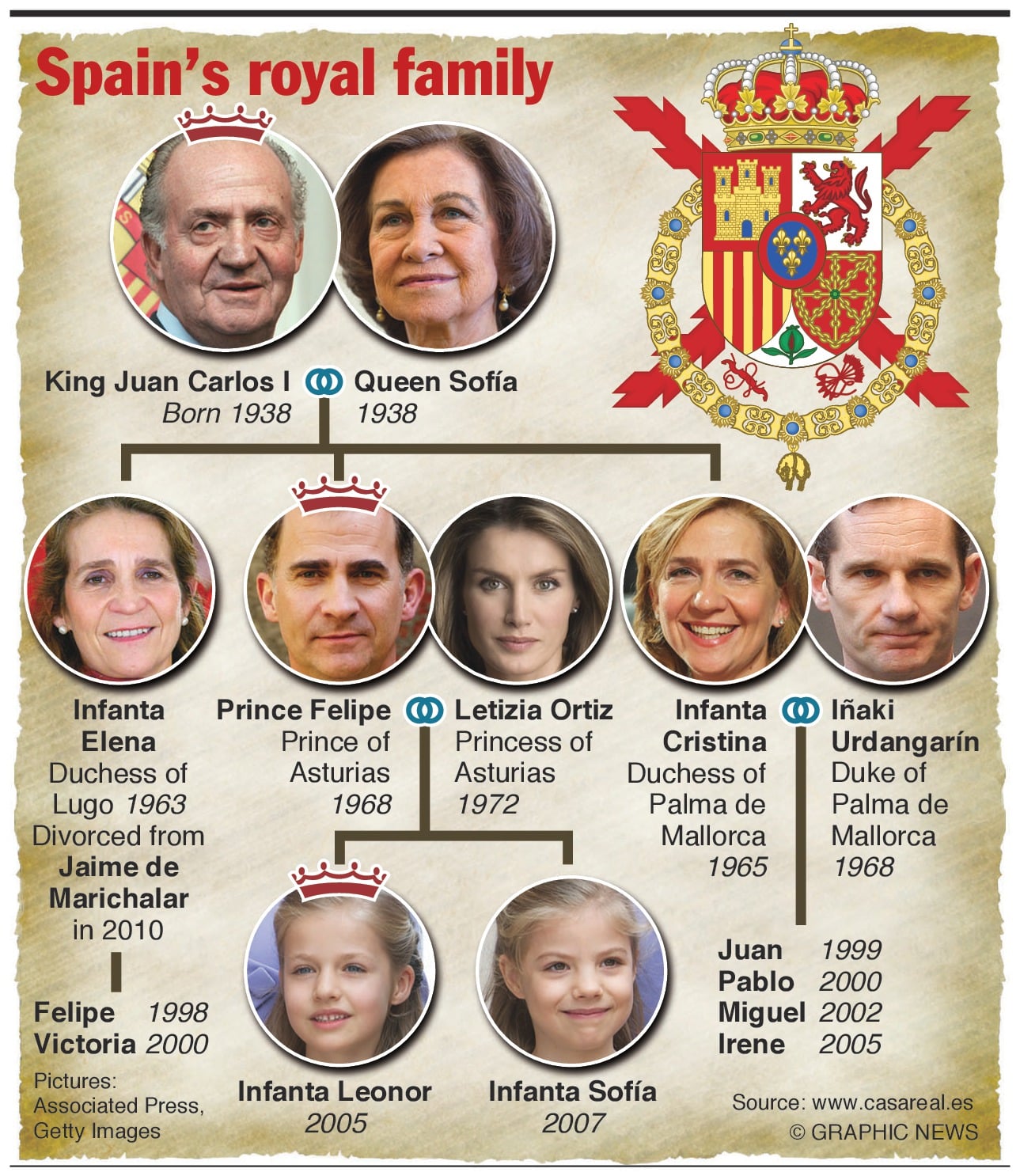 Lemondását jelentette be a spanyol uralkodó 1