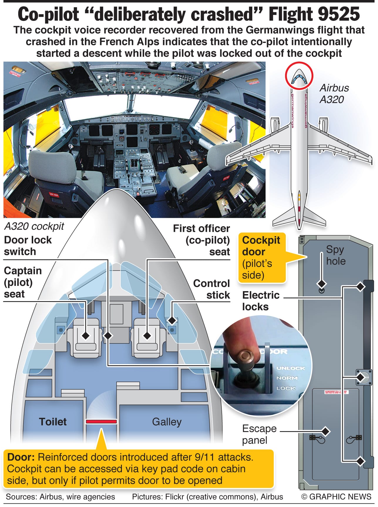 Alps Crash Co-Pilot ’Wanted to Destroy Plane’ 1