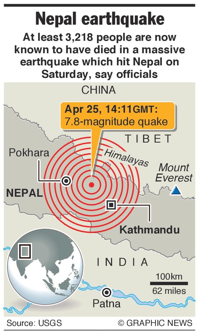 Nepal earthquake 2015: Google exec among 2,000 killed in one of Nepal’s worst earthquakes ever 1
