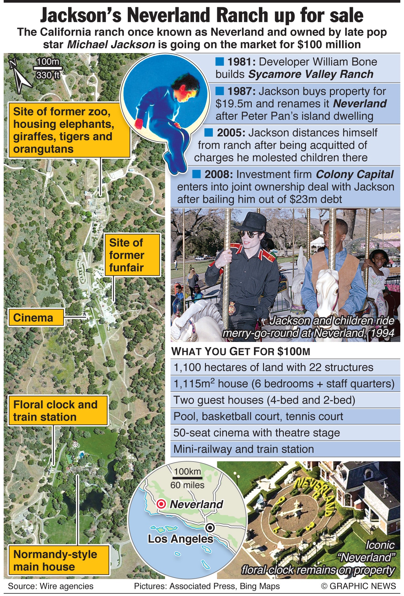 $100 Million: Michael Jackson's Neverland Ranch Is Up for Sale 1