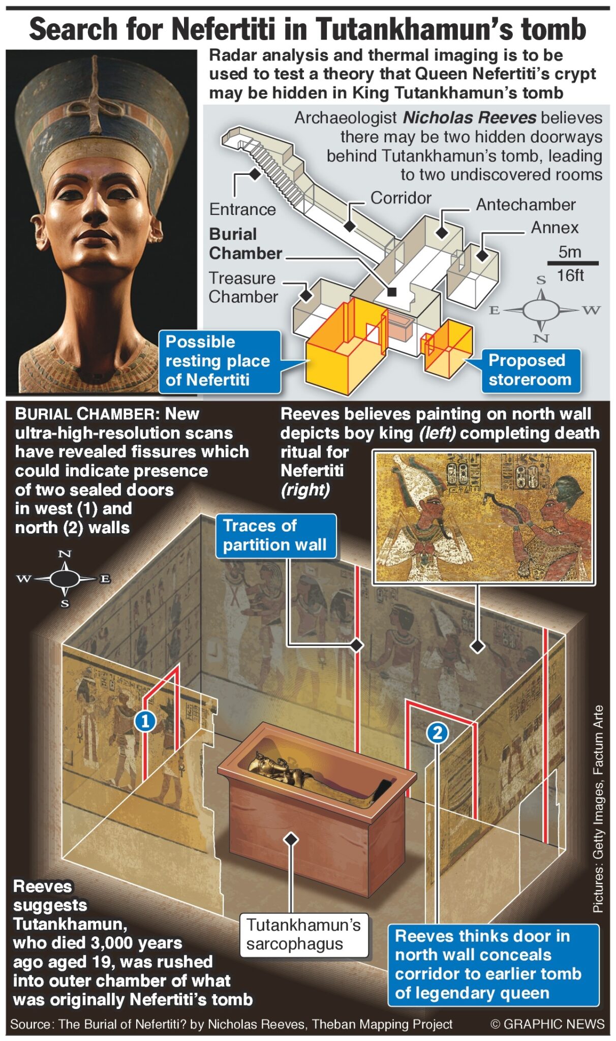 Pharaoh Tutankhamun's wet nurse was his older sister 2