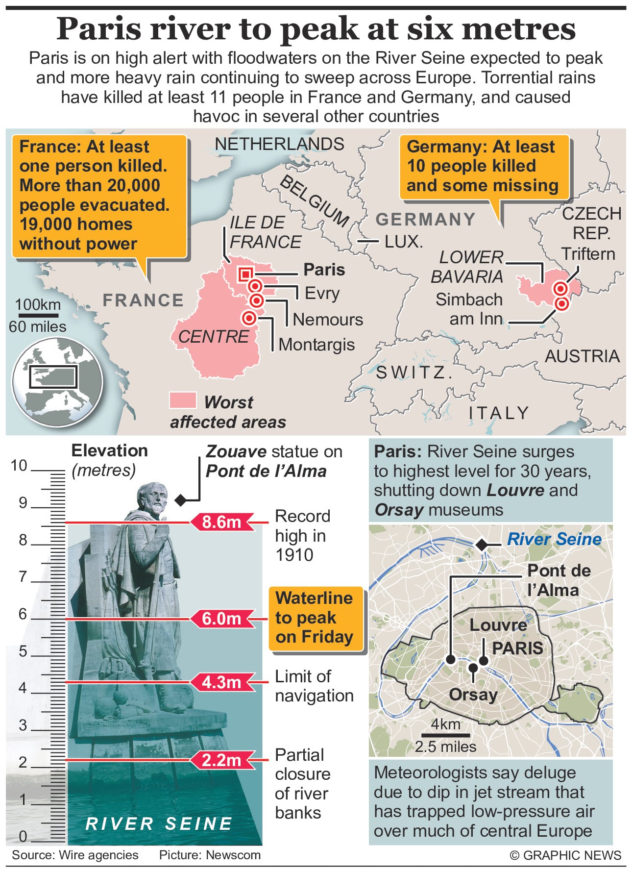 Paris floods: Seine at 30-year high as galleries close 1