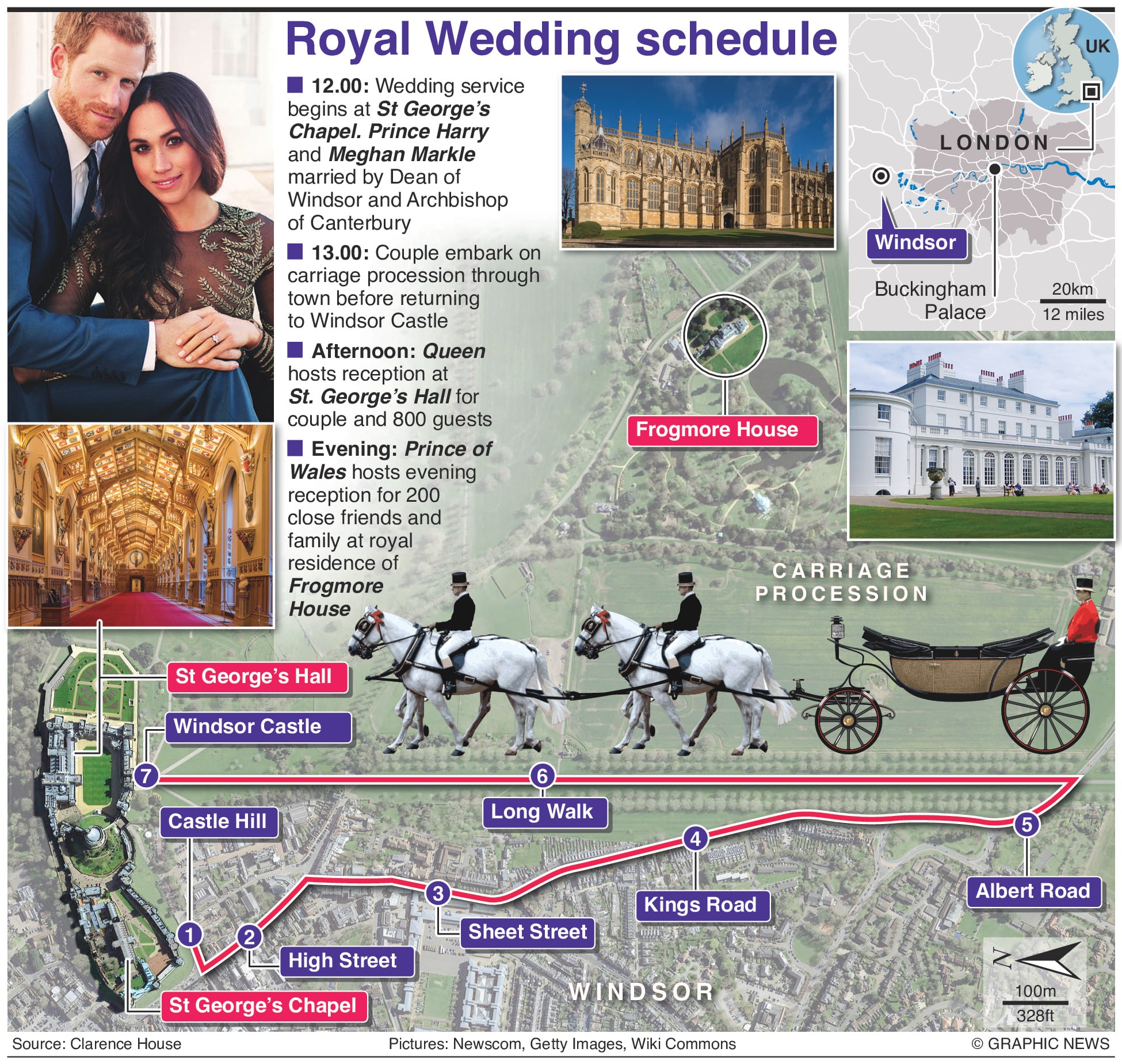 The Royal Wedding of Prince Harry and Meghan Markle 1