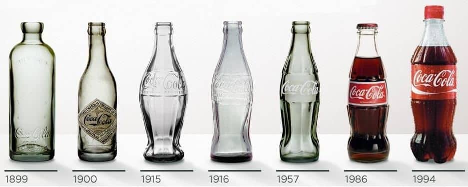 John Pemberton és a Coca-Cola 1
