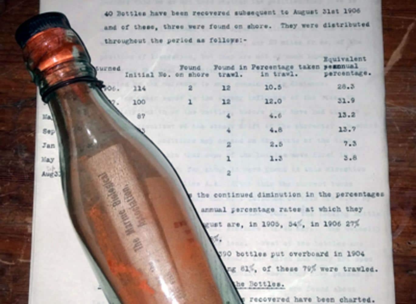 A message in a bottle officially confirmed as world's oldest 1